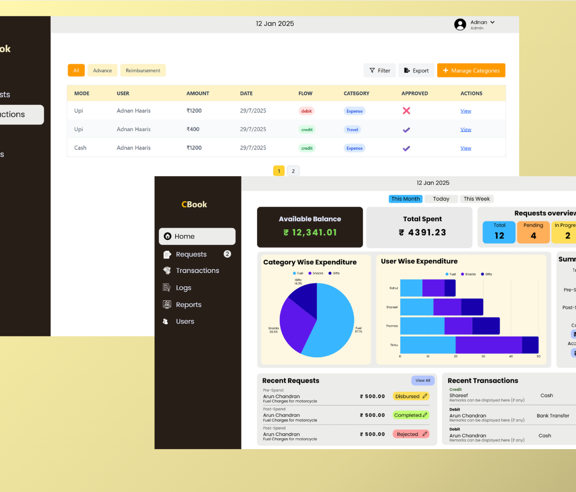 Dashboard Preview